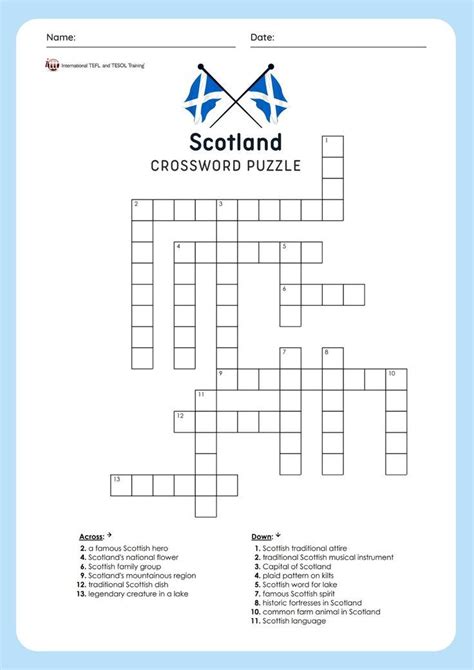 crossword clue headland|scottish headland crossword clue.